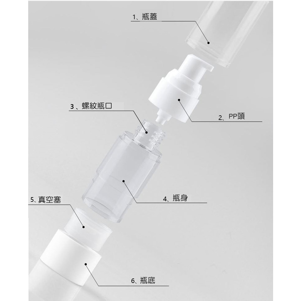 [Hare.D]現貨 真空 旅行分裝瓶 攜帶 露營 旅行 隨身 液瓶 噴霧瓶 分裝瓶 AS噴霧瓶 乳液瓶-細節圖8