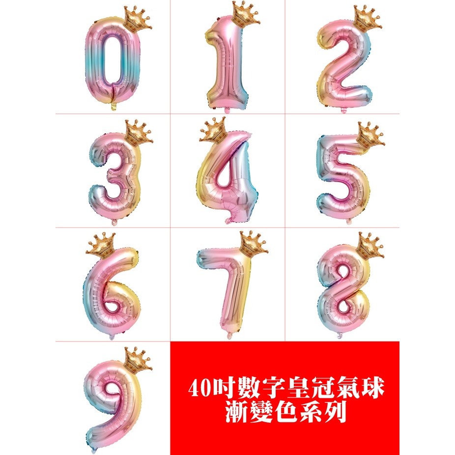[Hare.D]現貨 40吋玫瑰金 漸變色 數字皇冠 氣球套裝 周年慶 生日 派對 裝飾 數字氣球 場地佈置 慶生 宴會-細節圖2