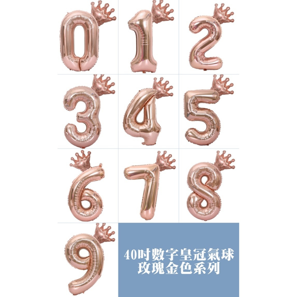 [Hare.D]現貨 40吋玫瑰金 漸變色 數字皇冠 氣球套裝 周年慶 生日 派對 裝飾 數字氣球 場地佈置 慶生 宴會-細節圖3