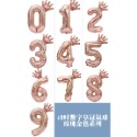 [Hare.D]現貨 40吋玫瑰金 漸變色 數字皇冠 氣球套裝 周年慶 生日 派對 裝飾 數字氣球 場地佈置 慶生 宴會-規格圖11