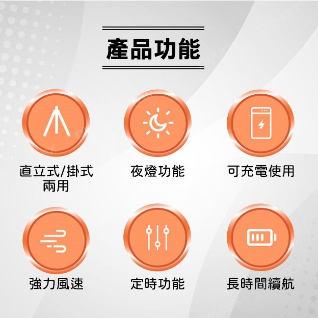 Pro Kamping 領航家 充電式多功能風扇露營燈【 贈圓形收納包 】吊扇帳篷燈 便攜三腳架 【揪好室】-細節圖7