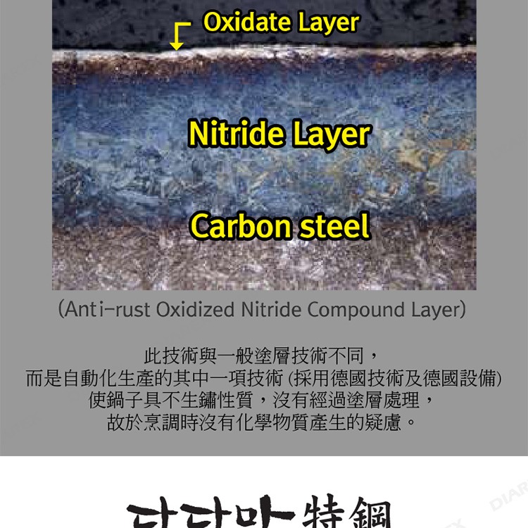 韓國 DADAMA 韓式碳鋼方形煎烤盤 防鏽不沾烤盤 露營烤盤 烤肉盤 韓製燒烤盤 【揪好室】-細節圖6