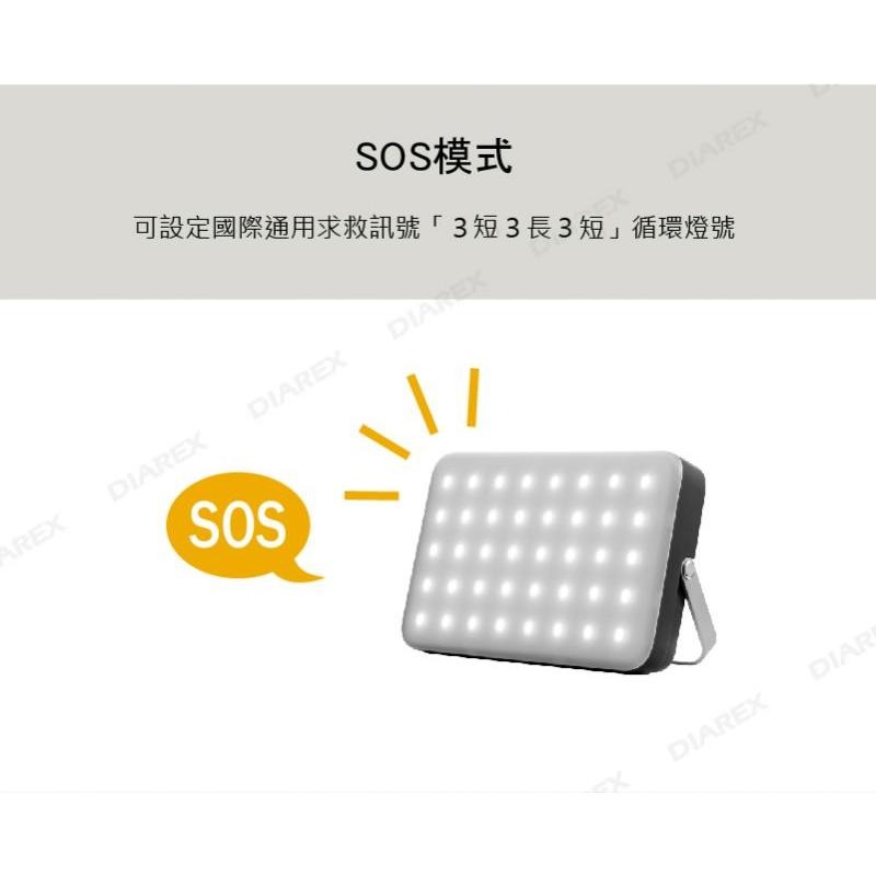 露營燈 PRO CAMPING P1M 充電式戶外露營燈 領航家 LED燈 停電必備 楓葉迷彩 緊急照明 【揪好室】-細節圖9