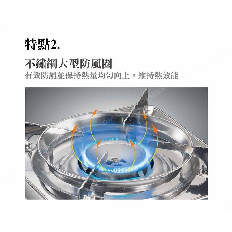 妙管家 鋁合金防風瓦斯爐 3.2KW X3200 PLUS 藍色 附硬盒 攜帶型瓦斯爐 登山爐 卡式爐 【揪好室】-細節圖4
