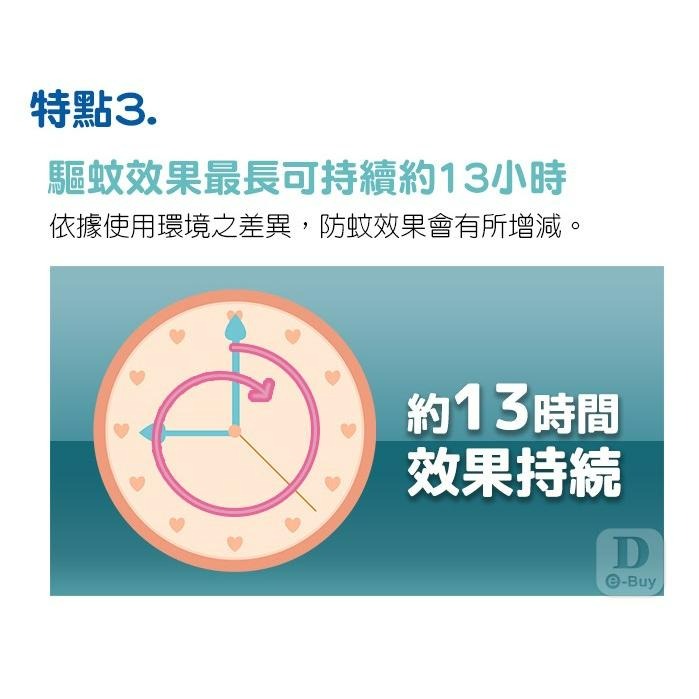 日本製 防蚊貼片 天然草本 大人小孩 適用 e＇cute 動物造型 驅蚊防蚊貼片 【 64枚 】 【揪好室】-細節圖4