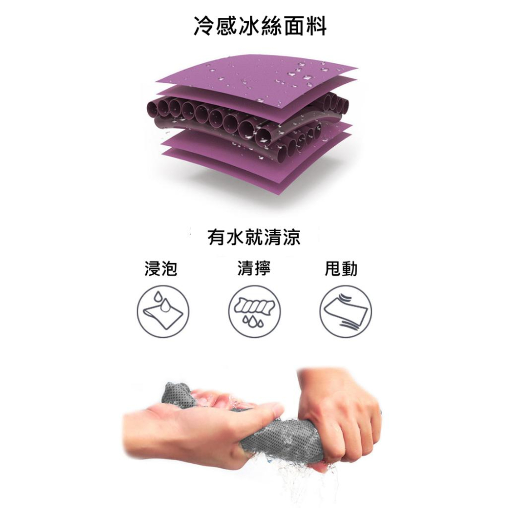 酷涼巾 30X90 涼感巾 運動毛巾 冰巾 涼感毛巾 冰涼毛巾 冰巾 涼巾 涼感降溫 【揪好室】-細節圖6