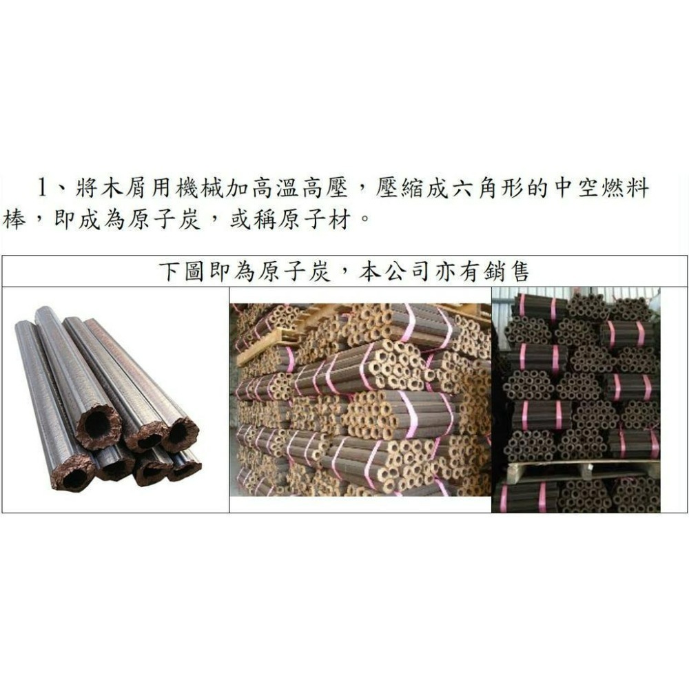 環保炭精 尚讚炭精 18公斤 30斤 炭精 無煙環保炭精 特選炭精 無煙木炭 精煉炭 環保木炭 【揪好室】-細節圖8