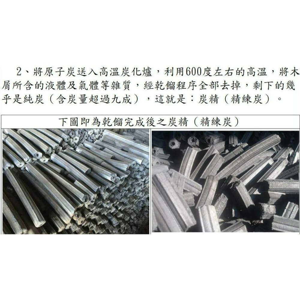 環保炭精 尚讚炭精 18公斤 30斤 炭精 無煙環保炭精 特選炭精 無煙木炭 精煉炭 環保木炭 【揪好室】-細節圖9