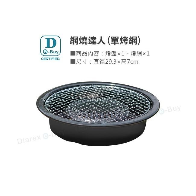 網燒達人 遠紅外線網燒烤肉盤 網燒達人烤盤 【揪好室】-細節圖2