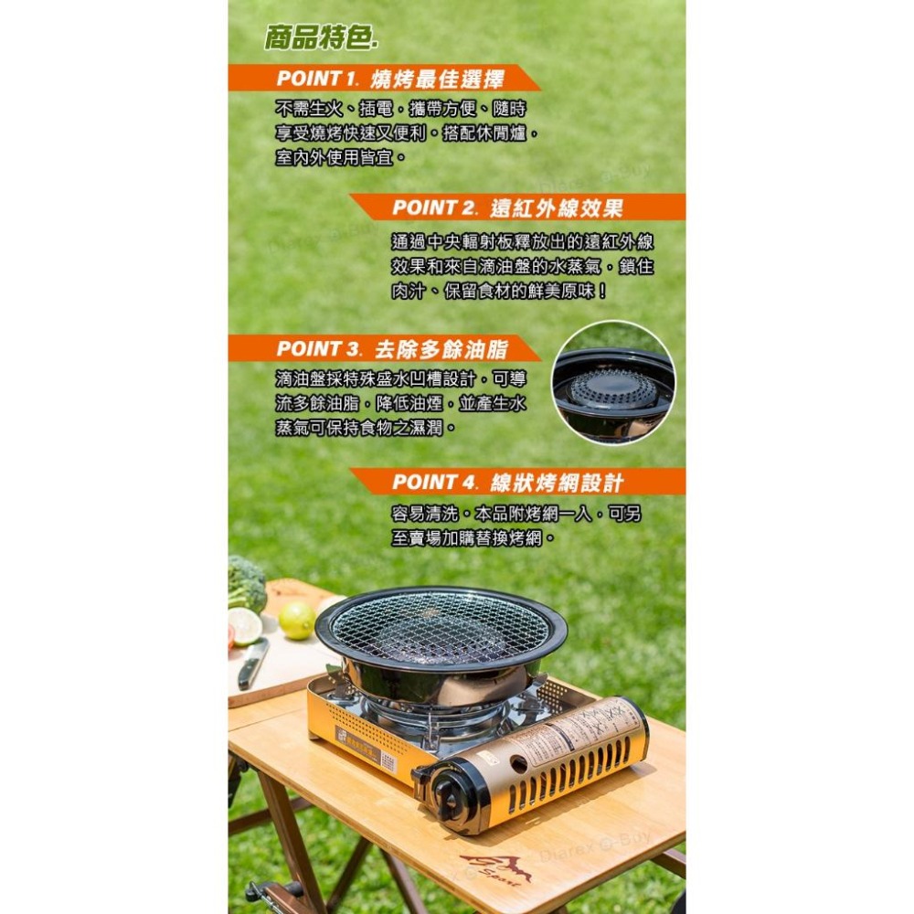 網燒達人 遠紅外線網燒烤肉盤 網燒達人烤盤 【揪好室】-細節圖3