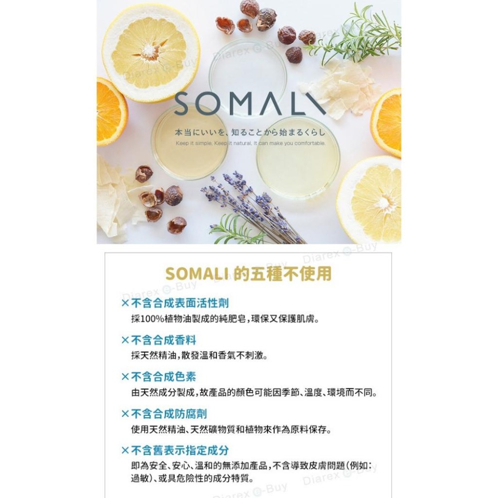 日本SOMALI木村石鹼 迷迭香 洗手乳/液體肥皂 250ml 洗手皂/液態皂/液態石鹼-細節圖5