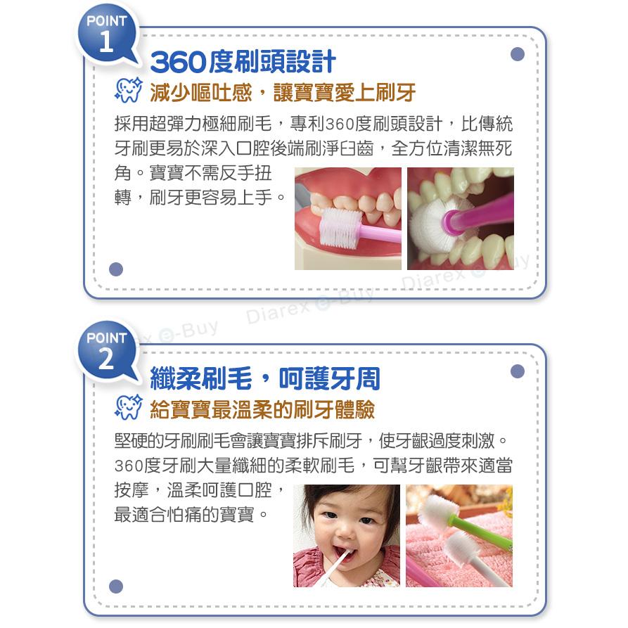 日本 STI-IR 蒲公英 360度 3-12歲兒童牙刷 14.5mm 0-3歲嬰兒牙刷 13.5mm 軟毛 【揪好室】-細節圖3