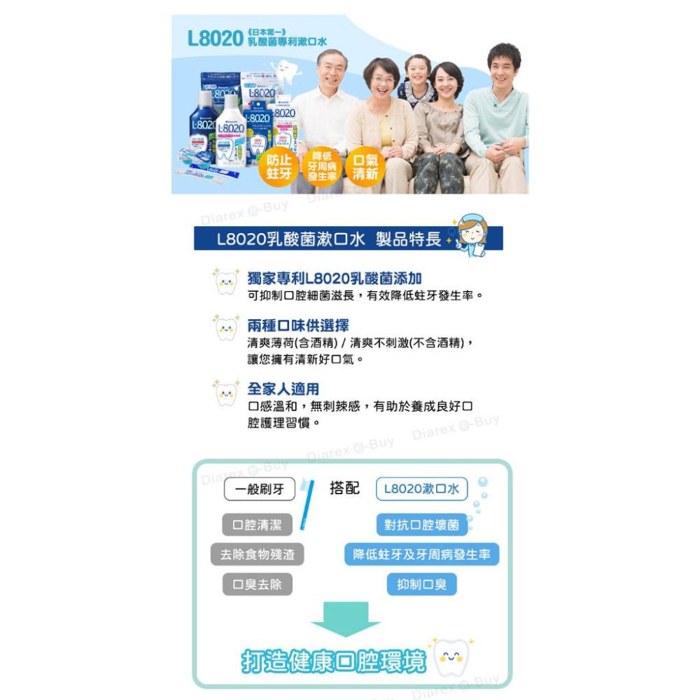 乳酸菌漱口水 日本 L8020 乳酸菌 漱口水 500ml 清新薄荷 溫和型 【揪好室】-細節圖3