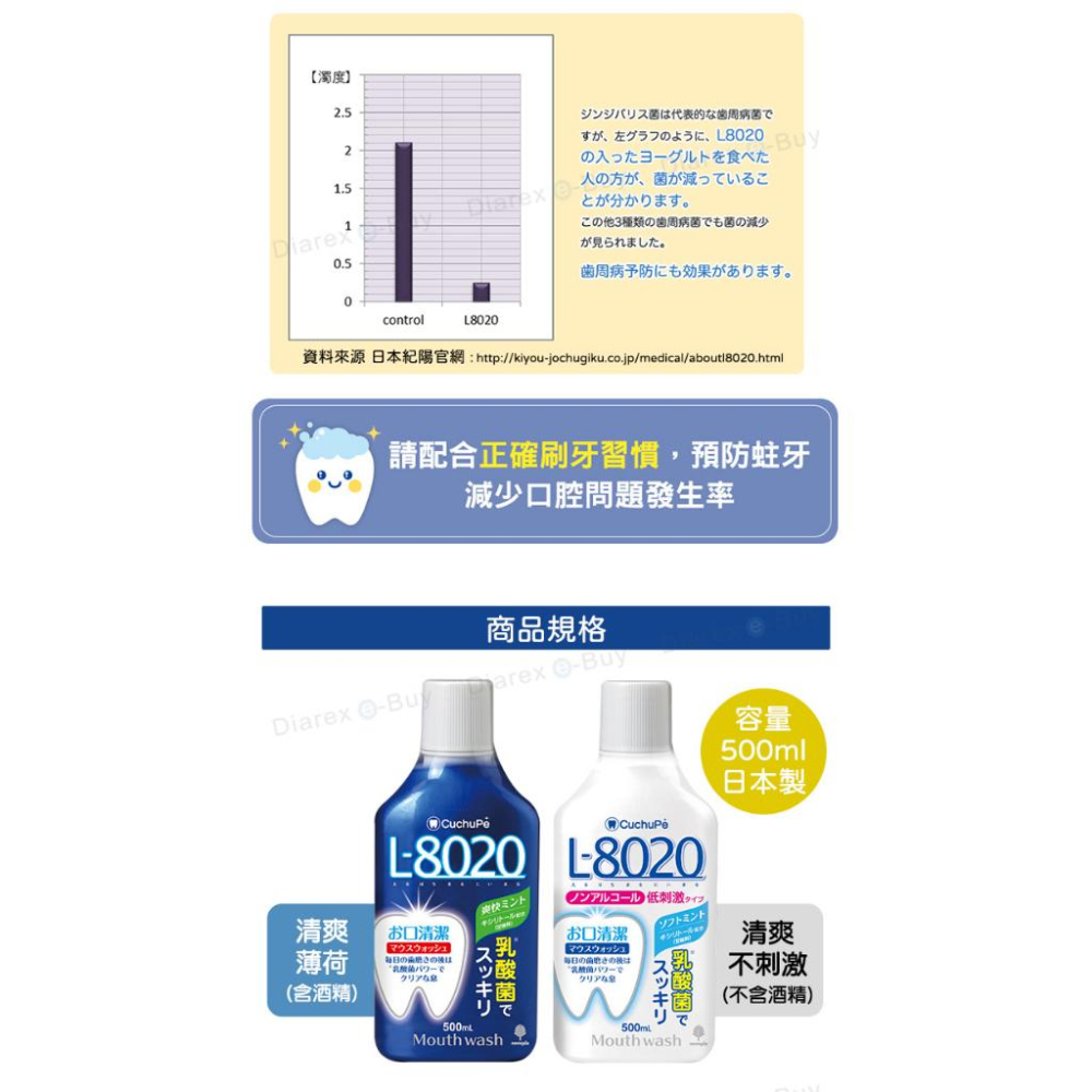 乳酸菌漱口水 日本 L8020 乳酸菌 漱口水 500ml 清新薄荷 溫和型 【揪好室】-細節圖5