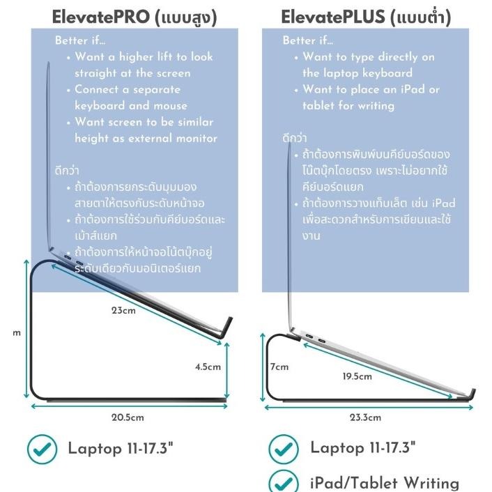 Ipad支架 平板支架 電繪 支架 繪圖板支架 高角度 【純鋼造 鋼製 】 鋼鐵材質 泰國大廠 原裝進口 【揪好室】-細節圖9