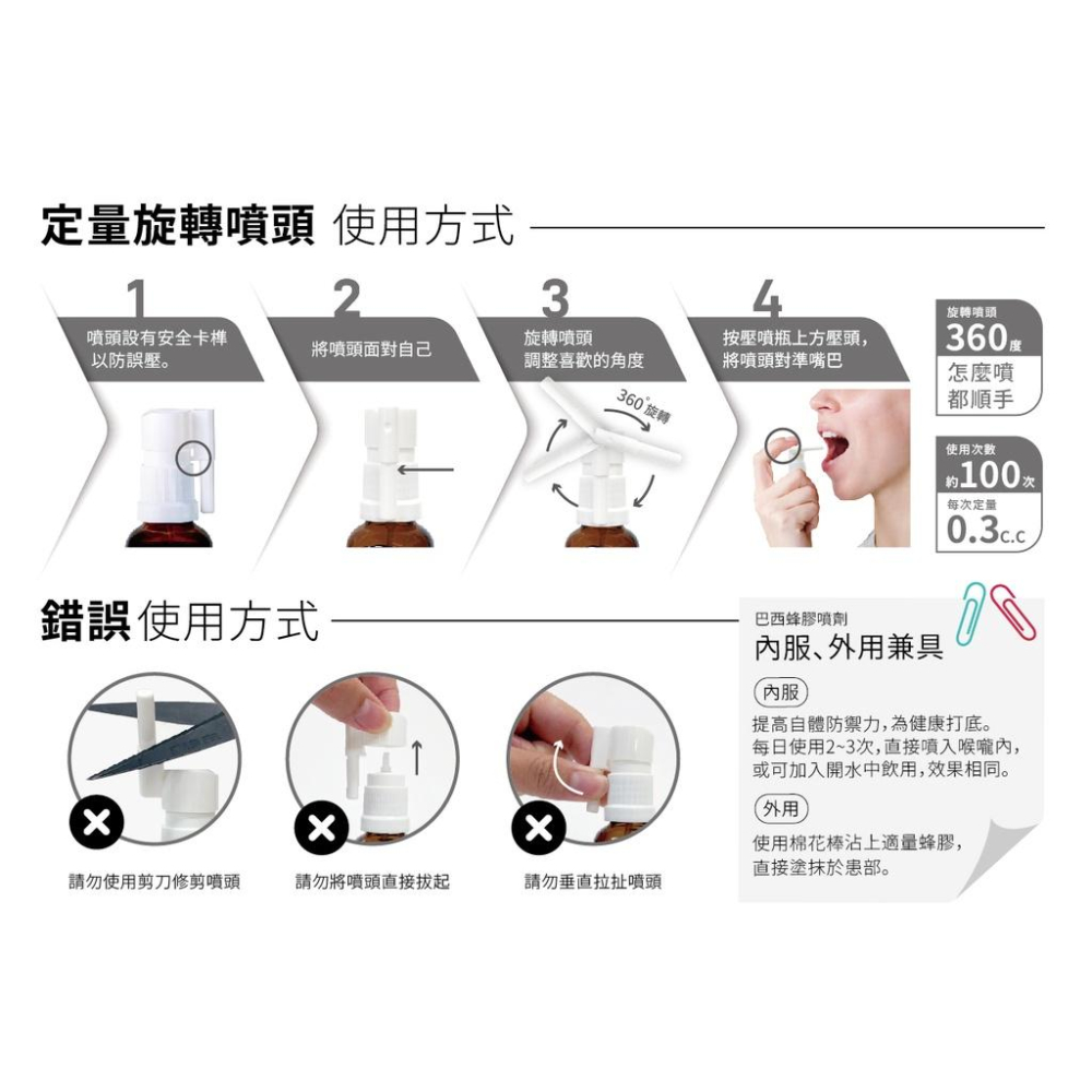 歐樂芬 巴西蜂膠萬用噴劑 蜂膠噴劑 30ml 口腔噴劑 巴西綠蜂膠 齒科專業 【揪好室】-細節圖8