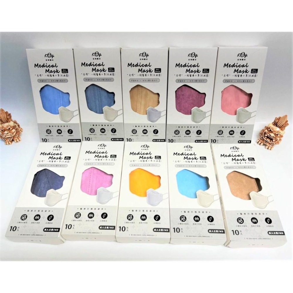 宏瑋 一般醫療口罩 (未滅菌) 【一盒10入】 魚型口罩 兒童 成人韓式 KF94 立體口罩  台灣製造【揪好室】-細節圖2