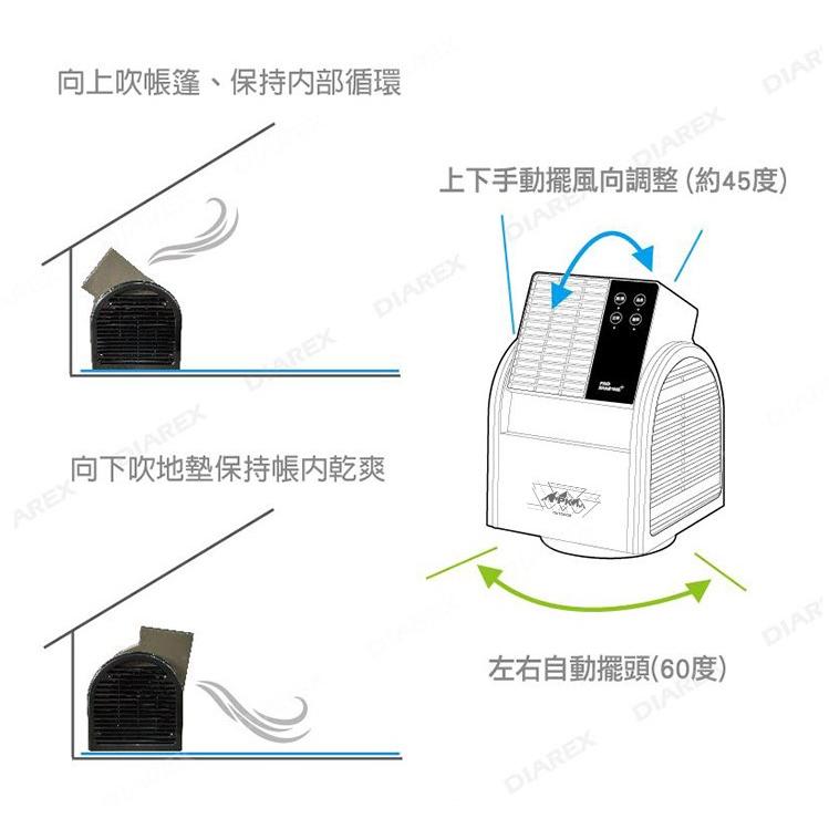 PRO KAMPING 循環扇 【 搖擺便攜式 】 風扇 領航家 露營風扇 電風扇 渦輪扇 遙控器風扇 露營 【揪好室】-細節圖5