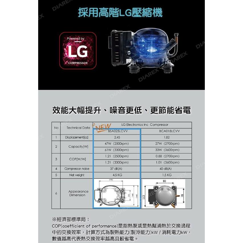 Pro Kamping 領航家 行動冰箱 52L 【 採用LG壓縮機 兩年保固 】 【揪好室】-細節圖3