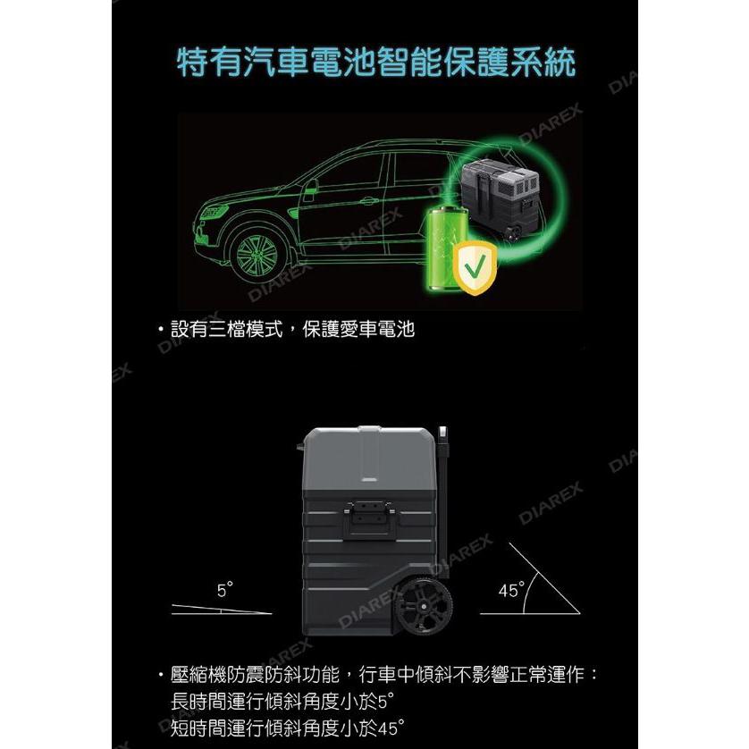 Pro Kamping 領航家 行動冰箱 52L 【 採用LG壓縮機 兩年保固 】 【揪好室】-細節圖4