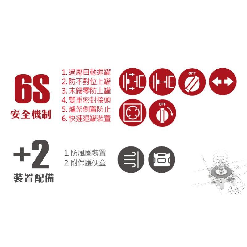 妙管家 M566雙焰不鏽鋼輕巧爐 2.2KW 附發票 卡式爐 攜帶型卡式瓦斯爐 附贈膠殼 正品【揪好室】-細節圖4