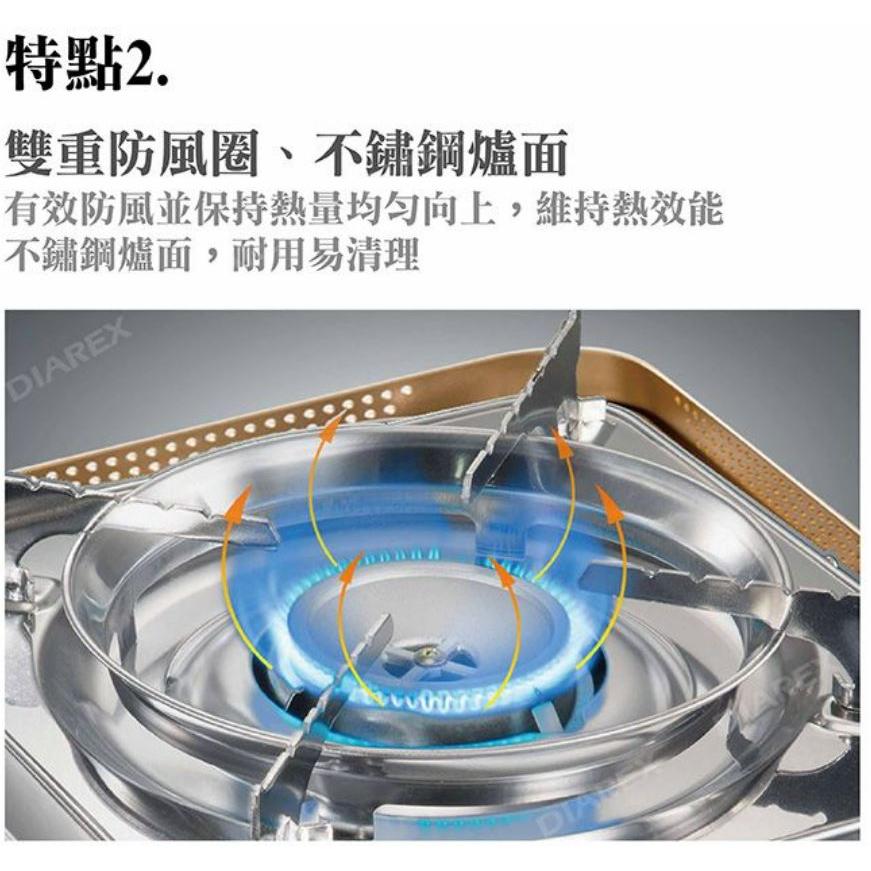 妙管家 鋁合金防風瓦斯爐 X3201 高火力 3.2KW 雙重防風設計 附硬盒 鋁合金 防風 【揪好室】-細節圖4