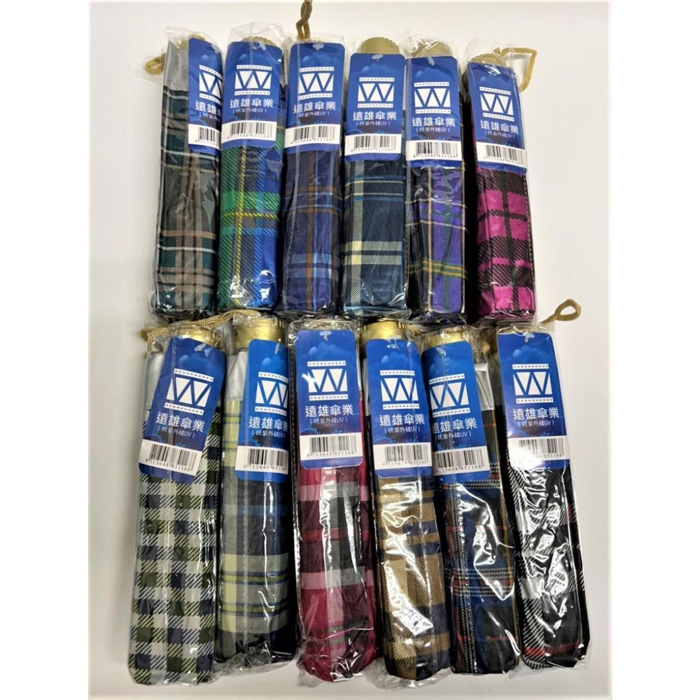 三折 防風  纖維骨 格紋傘 【21＂ 8骨】雨傘 三折傘 牢固防風 陽傘 晴雨兩用 遠雄116 遠雄傘業 【揪好室】-細節圖7