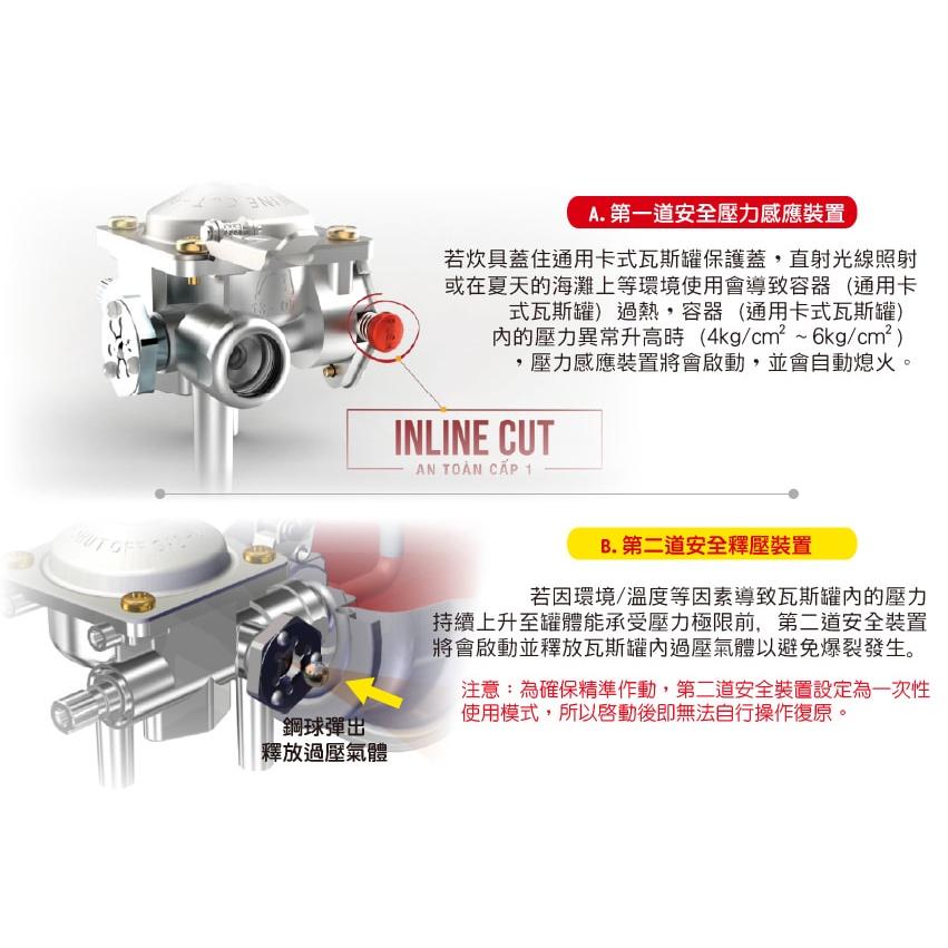 卡旺 A003 攜帶式卡式爐【整箱6入】K1-A003SD 攜帶式瓦斯爐 附膠殼 全新 雙安全卡式爐 【揪好室】-細節圖7