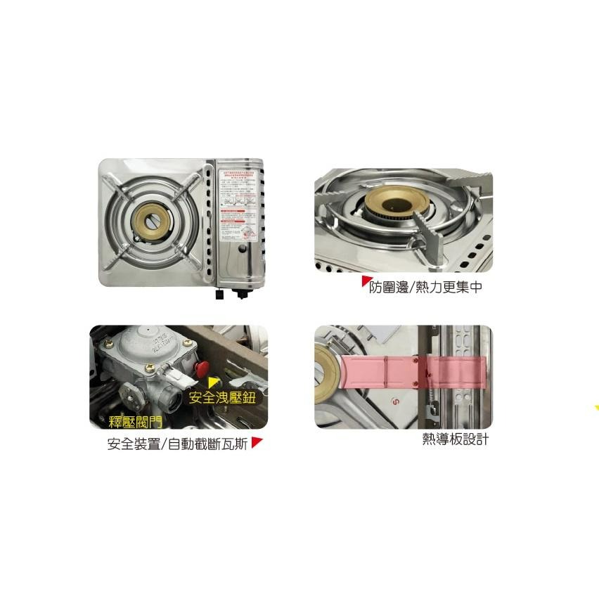 卡旺 A003 不銹鋼 攜帶式卡式爐K1-A003SD 2.7KW 攜帶式瓦斯爐 附膠殼 雙安全卡式爐 【揪好室】-細節圖5