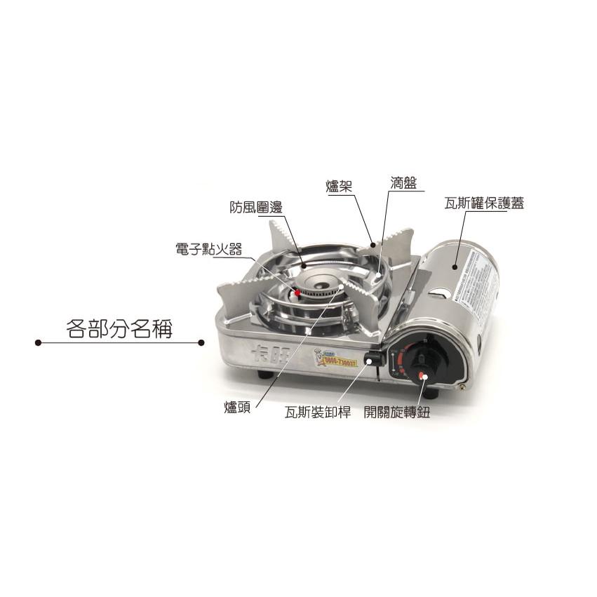 卡旺 B003 攜帶式卡式爐【整箱6入】2.0kw| K1-B003SD K-ONE 附膠殼 瓦斯爐 【揪好室】-細節圖4