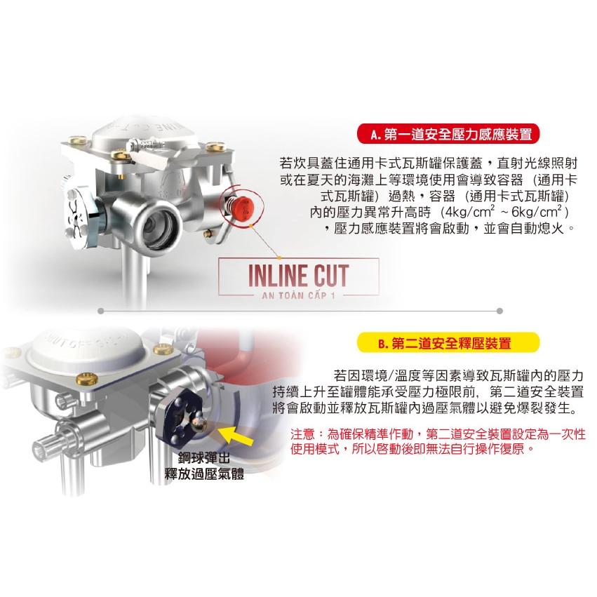卡旺 B003 攜帶式卡式爐【整箱6入】2.0kw| K1-B003SD K-ONE 附膠殼 瓦斯爐 【揪好室】-細節圖5
