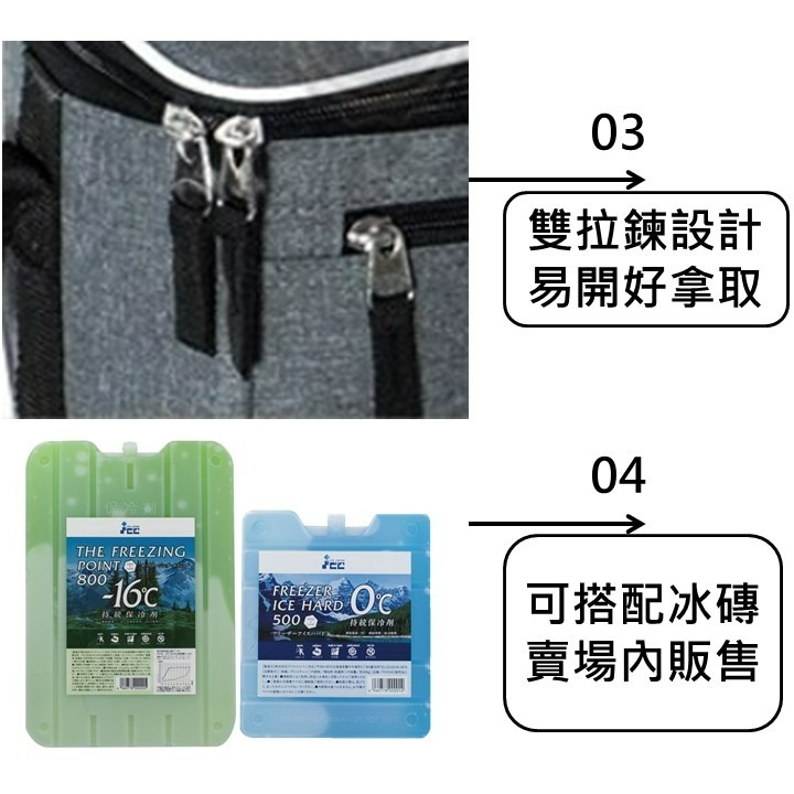 妙管家 保冷袋 30L HKAH-18092G 灰 保冷袋 保溫袋 保冰袋 餐袋 防水保溫袋 野餐袋 【揪好室】-細節圖3