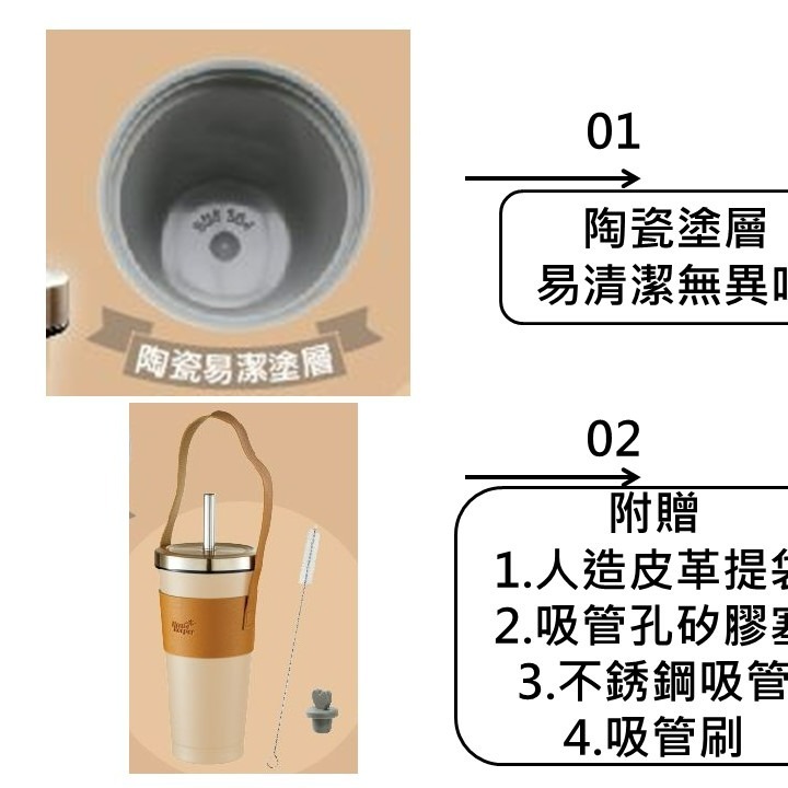 妙管家 陶瓷不鏽鋼吸飲杯 750ml 陶瓷保溫杯 保溫杯 隨行杯 咖啡杯 酷冰杯 冰爆杯 冰壩杯 冰霸杯  【揪好室】-細節圖2