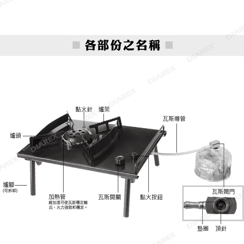 單口爐 Prokamping 領航家 黑騎士單口爐 IGT 一單位爐 自動點火 卡式爐 瓦斯爐 PMS 妙管家 茶桌-細節圖9