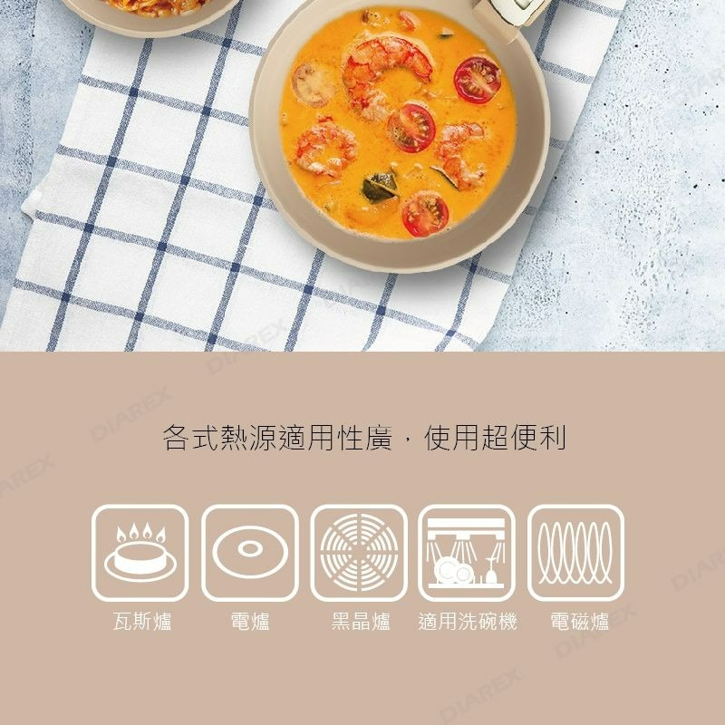 韓國 ARISU 炊具套裝 IH 不粘可拆卸手柄 精緻套裝鍋具組5件式 環保陶瓷塗層 【揪好室】-細節圖6