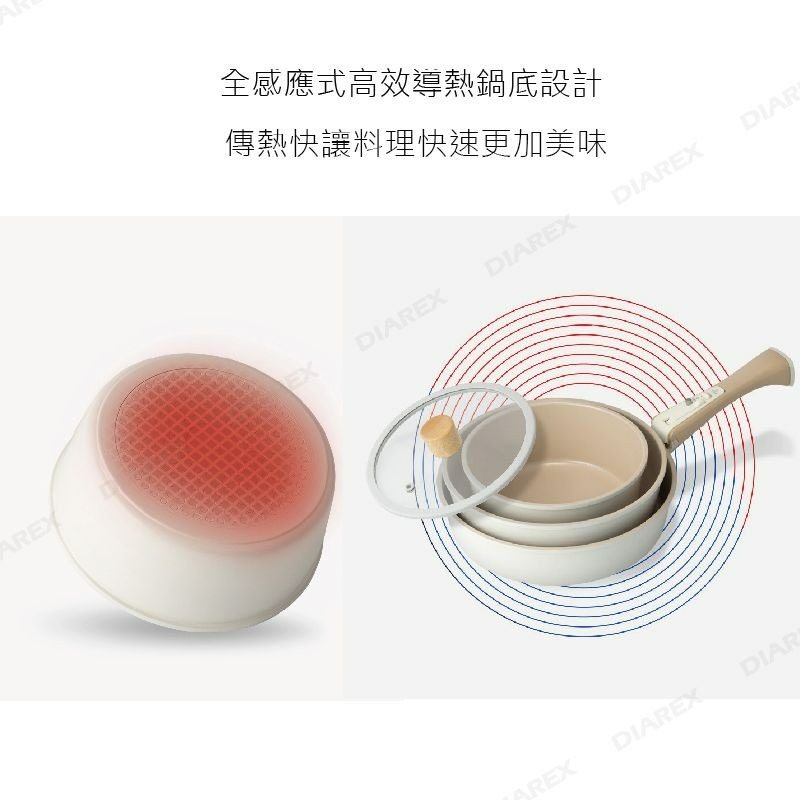 韓國 ARISU 炊具套裝 IH 不粘可拆卸手柄 精緻套裝鍋具組5件式 環保陶瓷塗層 【揪好室】-細節圖7