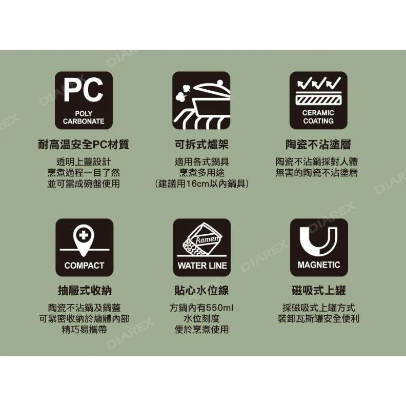 KOVEA 經典復古迷你爐 1.5KW 瓦斯爐 復古迷你爐 經典復古迷你爐 撞色 野營野餐 【揪好室】-細節圖2