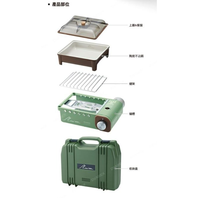 KOVEA 經典復古迷你爐 1.5KW 瓦斯爐 復古迷你爐 經典復古迷你爐 撞色 野營野餐 【揪好室】-細節圖3