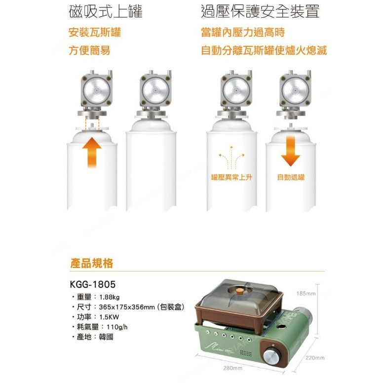 KOVEA 經典復古迷你爐 1.5KW 瓦斯爐 復古迷你爐 經典復古迷你爐 撞色 野營野餐 【揪好室】-細節圖11
