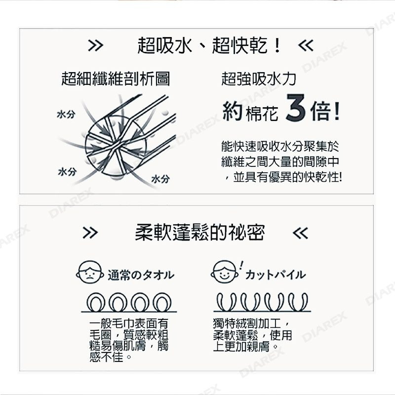 超細纖維吸水浴帽 【 日本 CB JAPAN 】包頭巾 頭包巾 草泥馬 毛巾 包髮 不掉毛絮 【揪好室】-細節圖8