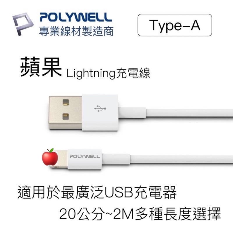 【台灣現貨】台灣保固 充電線 快充線 適用iphone Type-C Lightning USB充電線 PD快充-細節圖4