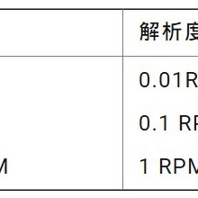 附發票 保固一年 MASTECH 邁世 非接觸式 數位顯示 轉速表 轉速計【叡達】-細節圖3