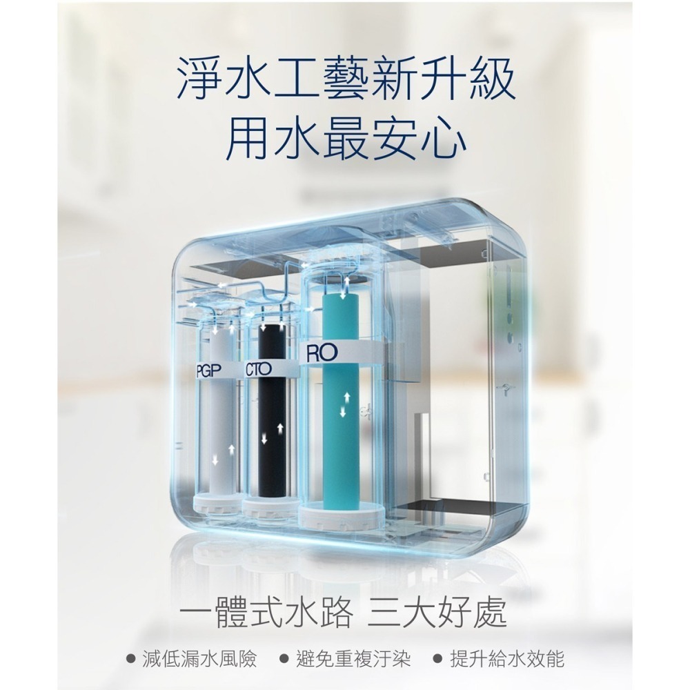 Pureit 廚下型 RO 逆滲透 UR5440 UR5640 濾芯 PGP CTO RO【叡達】-細節圖4
