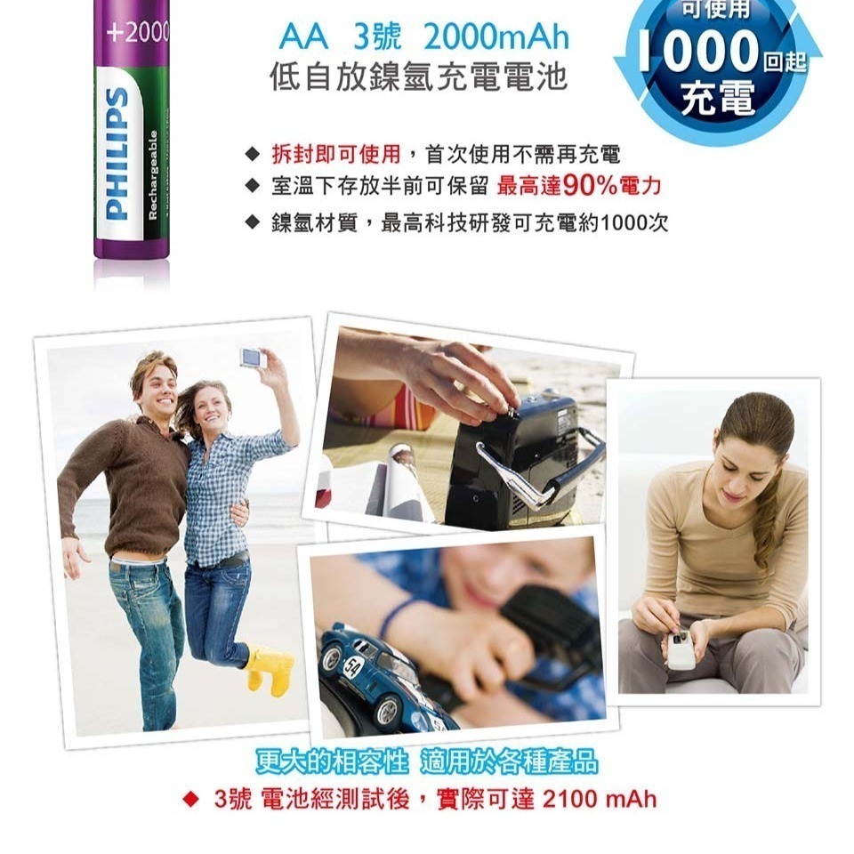 附發票 PHILIPS 飛利浦 3號4號 4槽電池充電器 原廠公司貨【叡達】-細節圖5