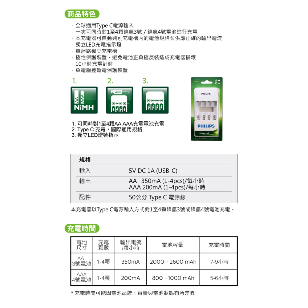 附發票 PHILIPS 飛利浦 3號4號 4槽電池充電器 原廠公司貨【叡達】-細節圖2