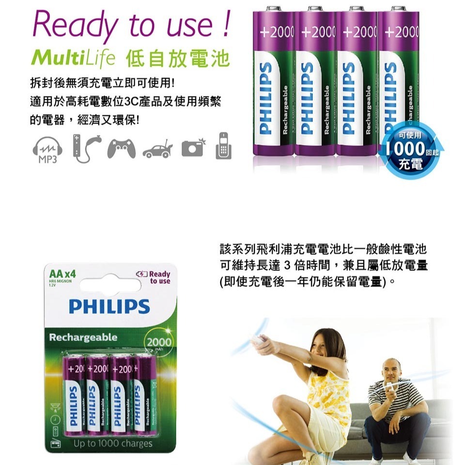 附發票 PHILIPS 飛利浦 3號4號 4槽電池充電器 原廠公司貨【叡達】-細節圖6