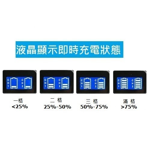 附發票 18650充電器 3號4號 電池充電器 液晶顯示充電器 鎳氫電池充電器 鋰電池充電器【叡達】-細節圖6