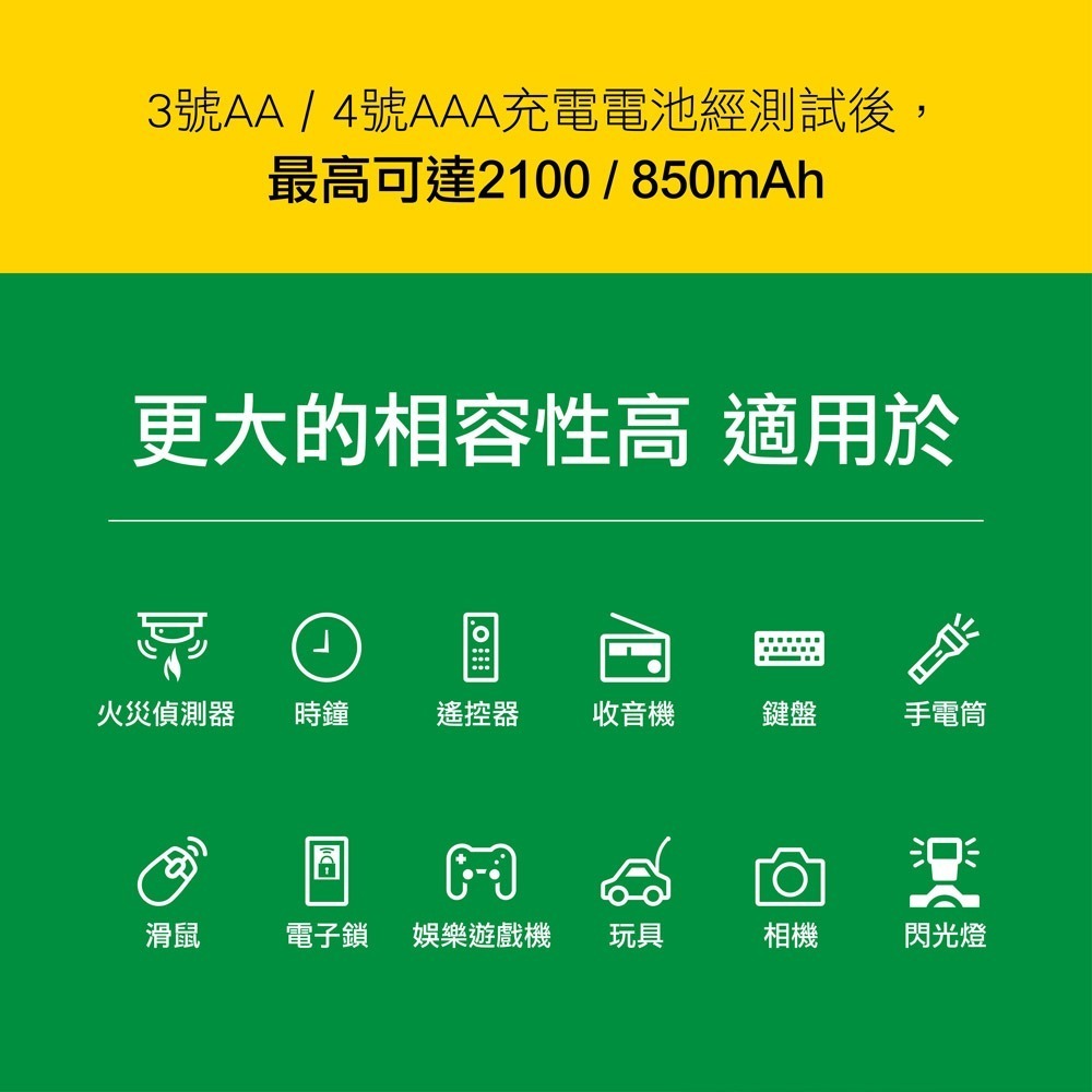 附發票 PHILIPS 飛利浦 符合台灣環保規定 充電電池 鎳氫電池 3號電池 4號電池 台灣公司貨【叡達】-細節圖4