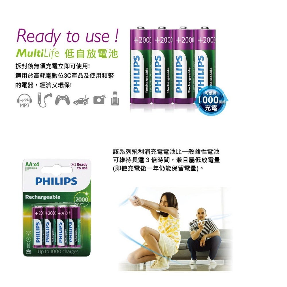 附發票 PHILIPS 飛利浦 符合台灣環保規定 充電電池 鎳氫電池 3號電池 4號電池 台灣公司貨【叡達】-細節圖4