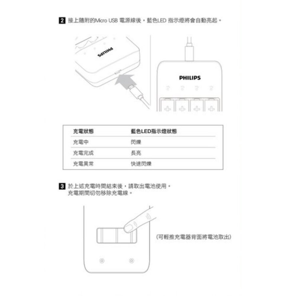 附發票 PHILIPS 飛利浦 符合台灣環保規定 充電電池 鎳氫電池 3號電池 4號電池 台灣公司貨【叡達】-細節圖7